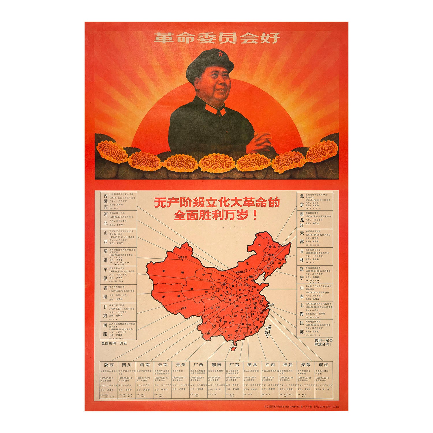 Original political poster, Long live the complete victory of the Great Proletarian Cultural Revolution!, People's Republic of China, 1968. The design features Chairman Mao at the centre of a read sun above a map of China divided into political provinces each stating population numbers, the name of the regional ‘Director’, and the date when the local Revolutionary Committee was established