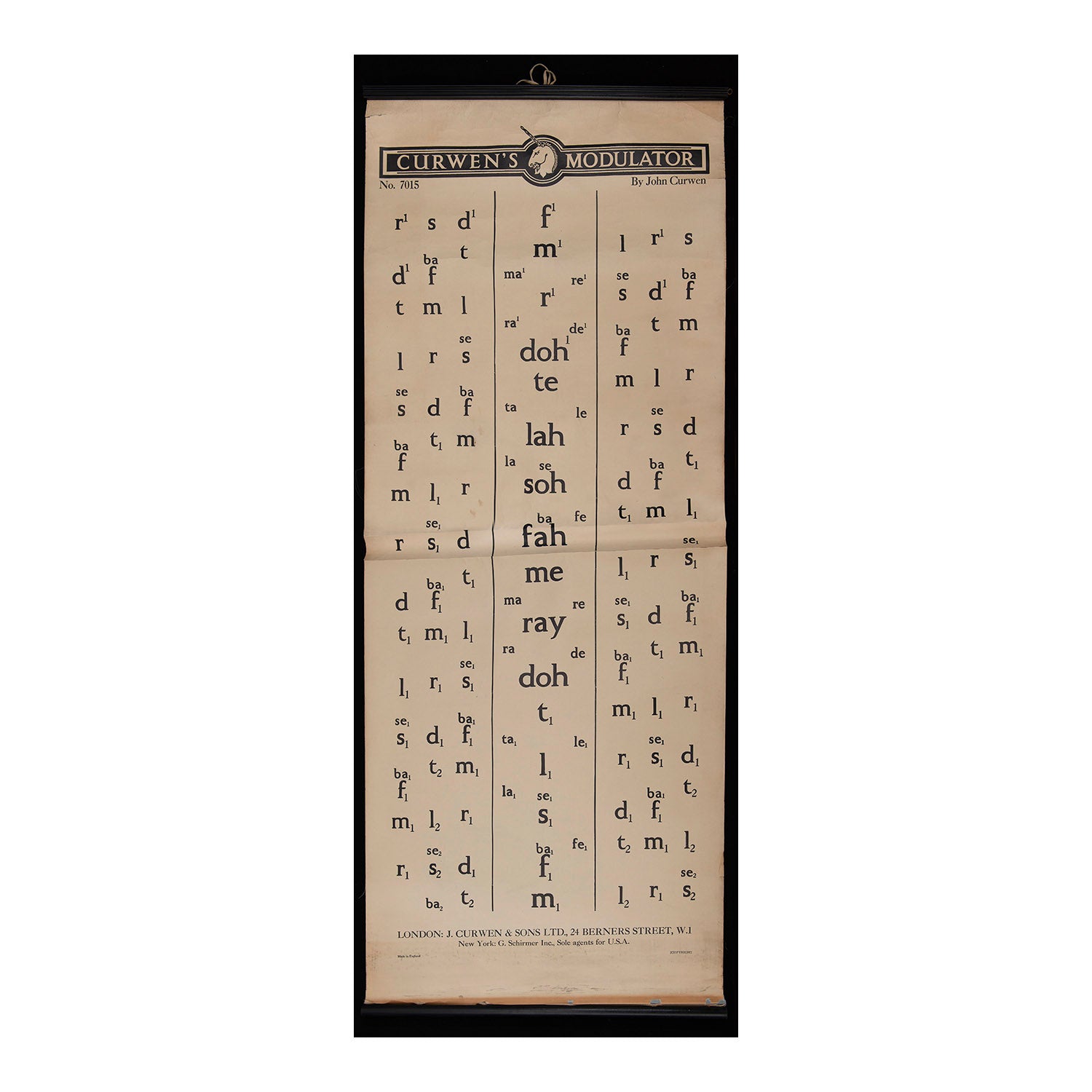 Curwen's Modulator Twentieth Century Posters