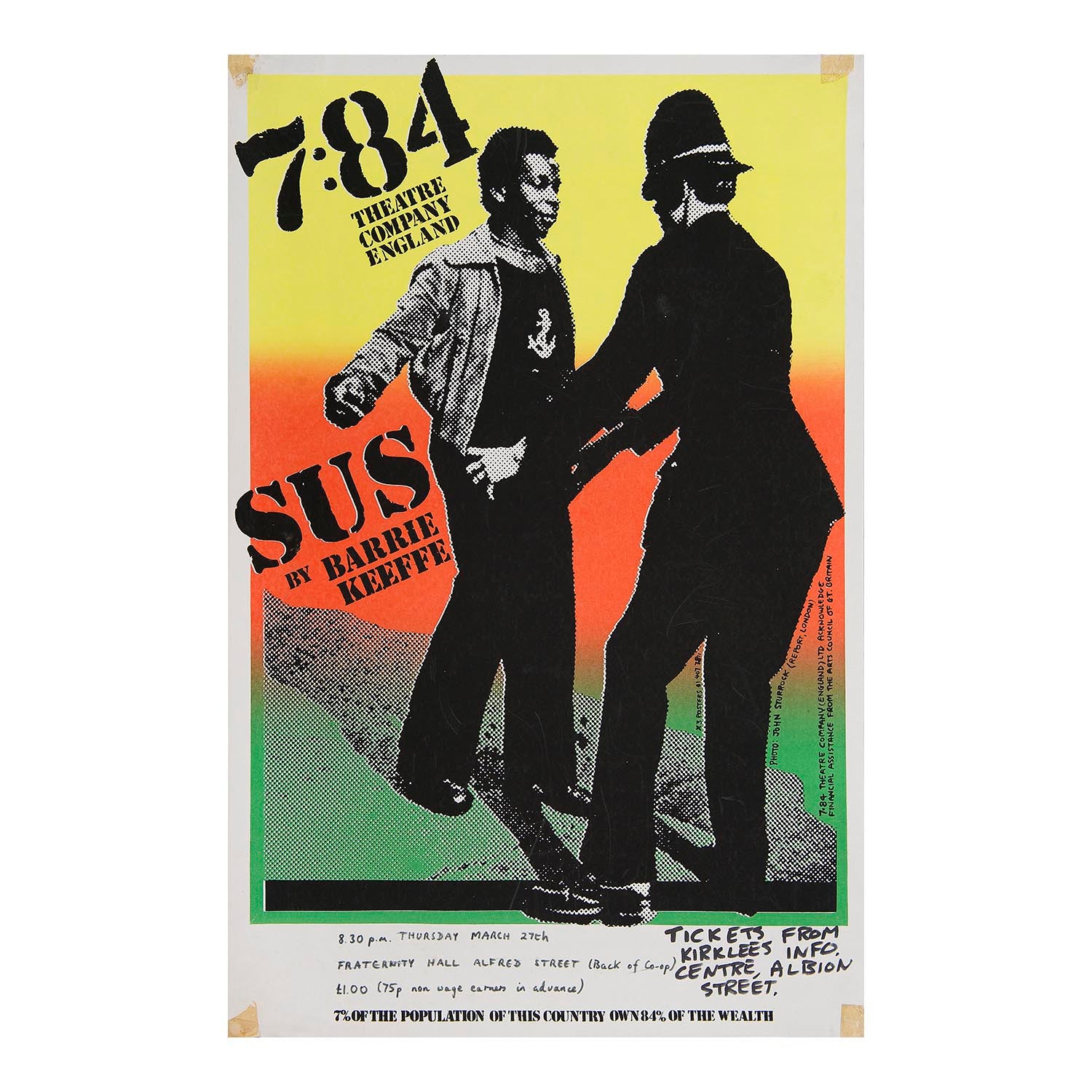 poster for Sus, by Barrie Keefe, 1979. Black youth apprehended and searched by uniformed police officer