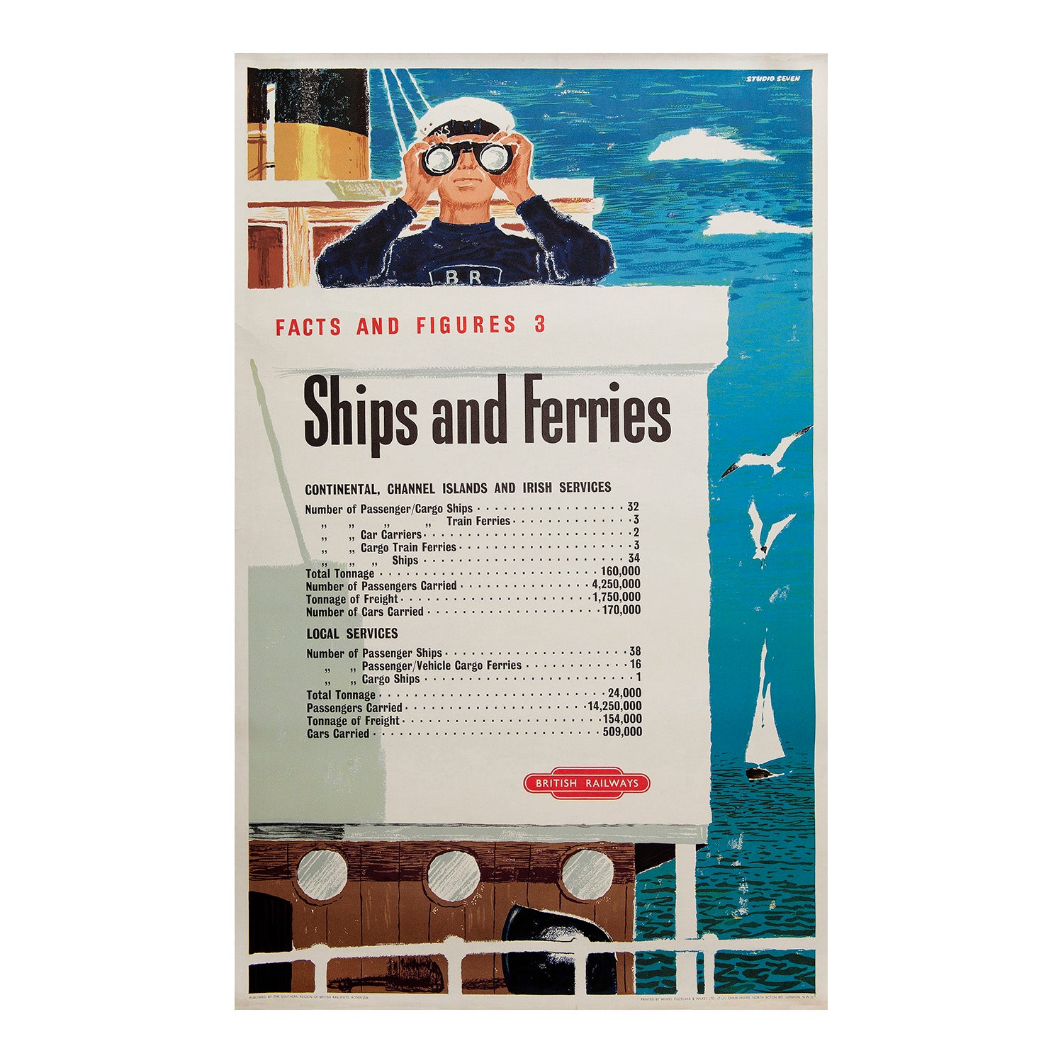 An original British Railways poster, designed by Studio Seven, 1956. The poster lists the surprising number of ships and ferries operated by British Railways in the 1950s.